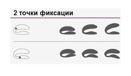 Вибромассажер для пар We-Vibe Sync с пультом ДУ, мятный ъ07925 - We-Vibe - Вибраторы для пары - Купить