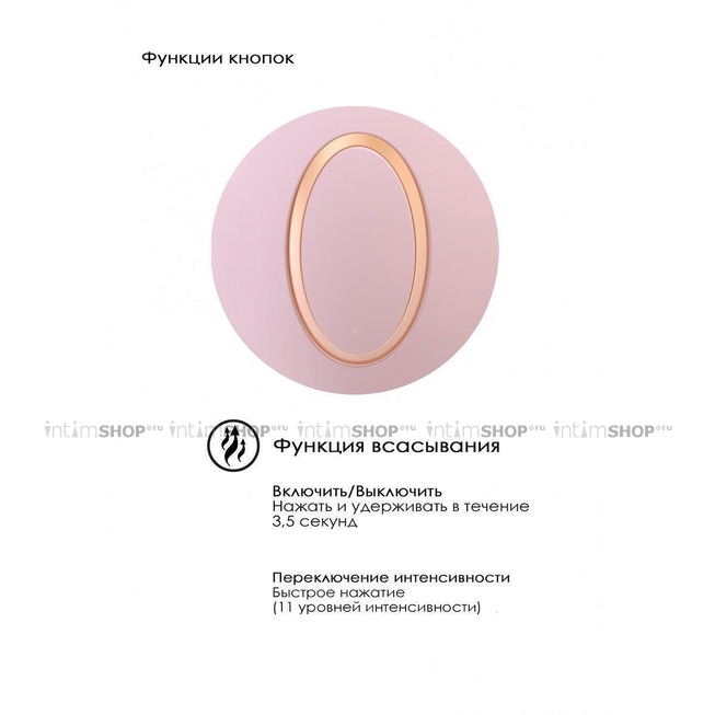 Стимулятор клитора Irresistible Seductive Pink, розовый - фото 3