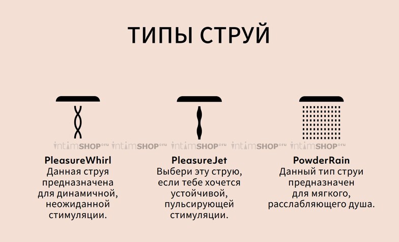 Пошаговая инструкция по женской мастурбации для новичков. Как мастурбировать?