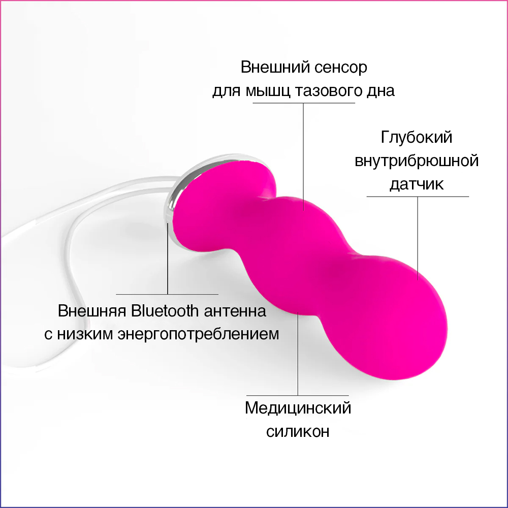 Тренажер вагинальных мышц Perifit, розовый